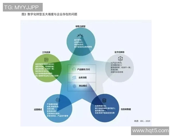 重庆滑板队转型之路:得失背后的成长与挑战分析