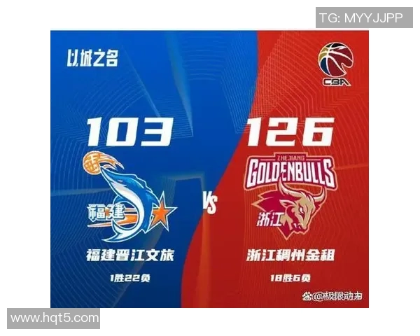 CBA季前赛精彩对决广东队迎战江苏队全程直播信息抢先看